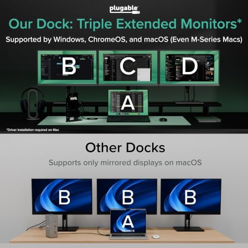 Plugable USB-C Triple Monitor Docking Station, 13-in-1, 100W Charging - Image 3