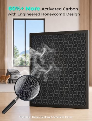 Pet Air Purifier for Home Dual-Sided Intake, High-Activated Carbon - Image 5