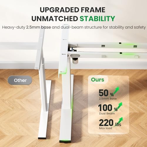 White 63x30 in Electric Standing Desk, 1 Inch Thick Tabletop - Image 2