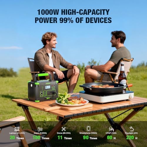 EBL 1000W Portable Power Station with 200W Portable Solar Panel - Image 2