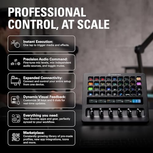 Elgato Stream Deck + XL Control Platform, Dials, Touch Strip - Image 2