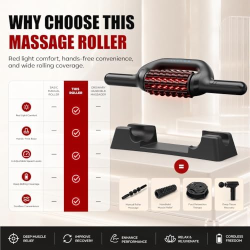 Electric Massager Roller for Back Shoulder Abdomen Leg & Foot - Image 4