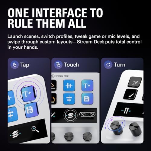 Elgato Stream Deck + White, Audio Mixer and Studio Controller - Image 5