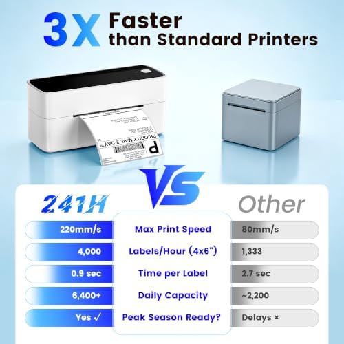 Phomemo High-Speed Shipping Label Printer,241H Label Printer & 20Pcs Labels - Image 3