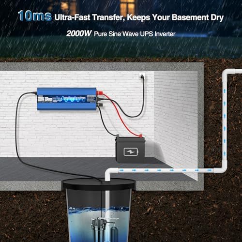 2000W Sump Pump Battery Backup System, UPS Inverter with LCD Screen - Image 2
