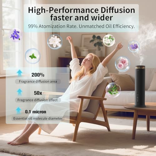 Waterless Essential Oil Diffuser, Cold Air Scent Diffuser Oil Machine, Dry Mist Aromatherapy Diffuser for Large Home Office Hotel Spa,Remote Control, Ultra-Quiet, 5 Oils Starter Kit - Image 3