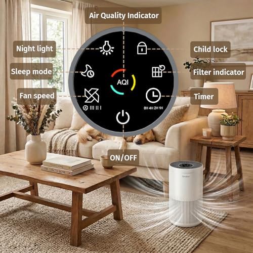 2 Pack Air Purifiers for Home Bedroom with PM 2.5 Air Quality Monitor - Image 4