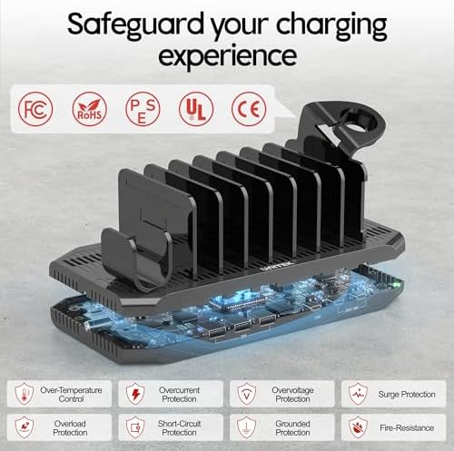 Unitek USB C Charging Station for Multi-Devices, Charger Dock with 2xPD 20W - Image 4