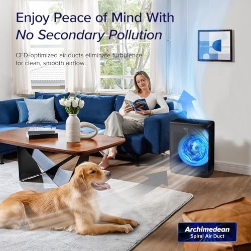 LEVOIT Air Purifiers for Home Large Room Up to 1875 Ft² with Washable Pre-Filter, AHAM VERIFIDE, Air Quality Monitor, HEPA Sleep Mode for Allergies, Pet Hair in Bedroom, Vital 200S-P, Black - Image 7