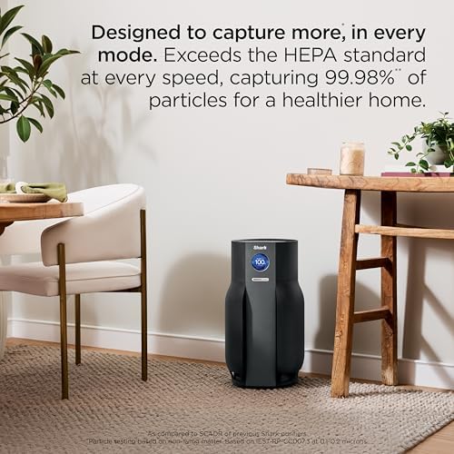 Shark BreatheClear Max Smart Air Purifier, HP362BK, Charcoal - Image 5