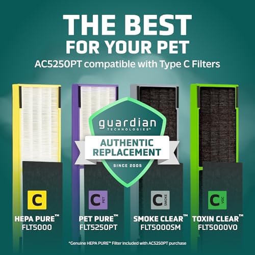 GermGuardian 5-In-1 HEPA Air Purifier for Home, Large Rooms Up To 915 Sq. Ft. with HEPA Pet Air Filter, UV-C Light & Odor Reduction, AC5250PT, 28" Tower, Gray - Image 5