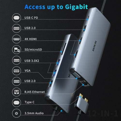 MOKiN MacBook Pro Docking Station for Dual Monitor, 12 in 2 HDMI Adapter - Image 2