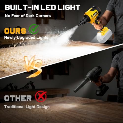 Upgraded Cordless Air Duster Blower Compatible with DeWalt 20V Battery, 4-in-1 Handheld Leaf Blower, 120,000 RPM Brushless Motor, 4 Speeds / 500 MPH/40 CFM for Keyboard, Computer Cleaning(Tool Only) - Image 5