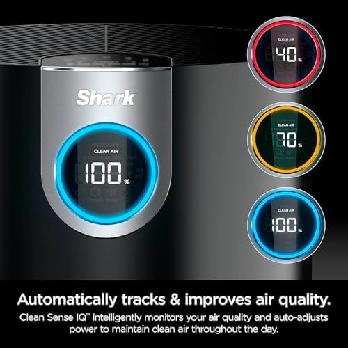Shark Air Purifier MAX with NanoSeal HEPA, Clean Sense IQ, Odor Lock, Filters up to 1200 Sq. Ft. and 99.98% of Airborne Particles, 0.1–0.2 Microns, Grey, HP202 (Renewed) - Image 2