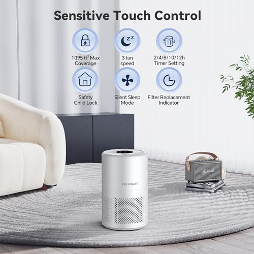FULMINARE Air Purifiers for Home Bedroom HEPA Air Filter (White) - Image 2