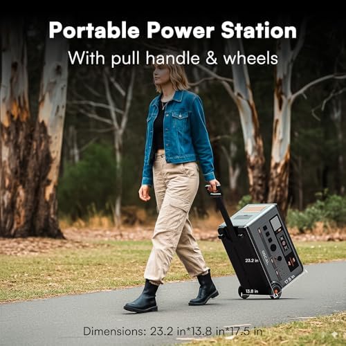 PowerMax 3600SE Solar Power Generator 3600W Power Station - Image 4