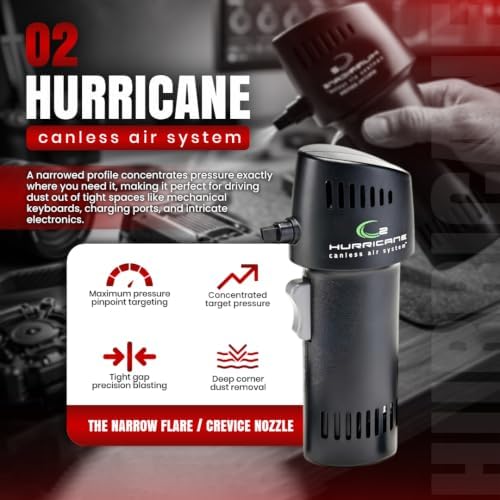 Canless Air O2 Hurricane Industrial Air Duster - Rechargeable Air Blower with 220+ MPH Airflow - 5 Precision Nozzles Dust Removal Tool - Compressed Air Alternative for Electronics & Car Detailing - Image 5
