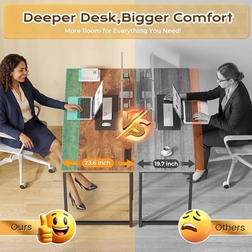 PRAISUN 54 X 24 Inch Deeper Desk with Power Outlets - Image 4