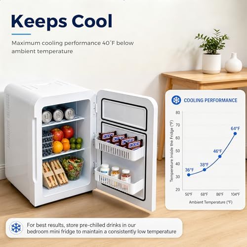 Kikihouse 22L/30Cans Mini Fridge for Bedroom, Portable Cooler & Warmer - Image 4
