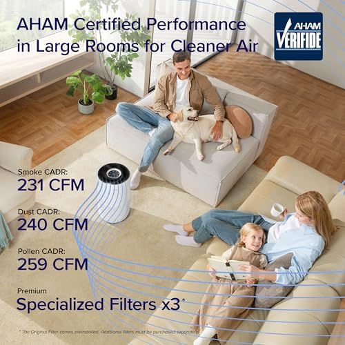 LEVOIT Smart Air Purifiers for Home Large Room Up to 1733 Ft² Core 400S-P - Image 4