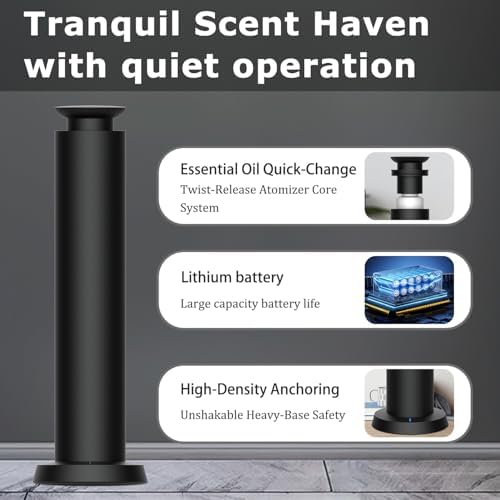 Hotel Scent Diffuser Starter Kit, Waterless Diffuser 2000 Sq Ft Coverage - Image 4