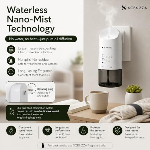 Plug in Waterless Diffuser for Wall Outlet, 160ml Scent Diffuser, Light Sensor, 4 Fragrance Levels & 3 Modes, Long Lasting Fragrance for Home, Office, Hotel & Spa, White - Image 4