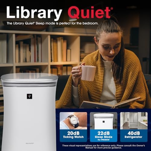 Sharp FPK50UW Air Purifier for Medium Rooms - Image 5