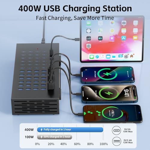400W USB Charging Station, 60 Port USB Charging Station for Multiple Device - Image 3