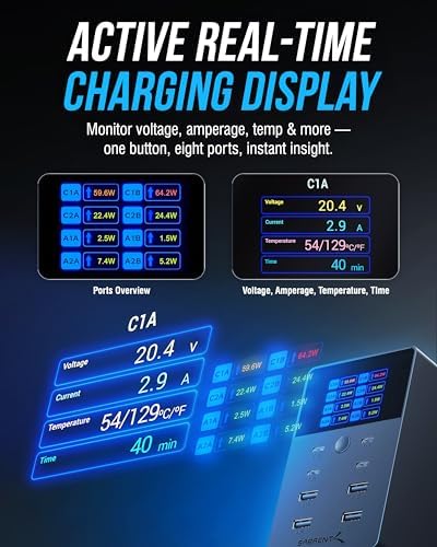 SABRENT VOLTIK Charging Station, 252W 8-Port USB C and USB A, LCD Display, 8-Port (Pack of 10) - Image 3