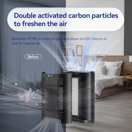 Aucleia Pet Air Purifiers for Home Large Room 2100 Ft², True HEPA Filter - Image 4
