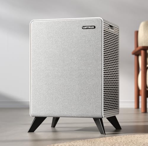 Air Purifiers for Home Large Room Up to 2250 ft² - Remove 99% of Smoke Allergies Pet Dander Odor - Dual 3-Stage Filter of Washable Filter and with AQI by luftrum