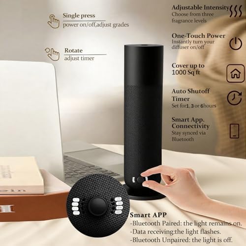 Smart Scent Air Machine for Home, Waterless Essential Oil Diffuser with Roy Tranquility Oil Set for Hotel and Commercial Use, Covers Up to 1000 Sq.Ft, Quiet Aromatherapy Machine for Hotel, Spa - Image 3