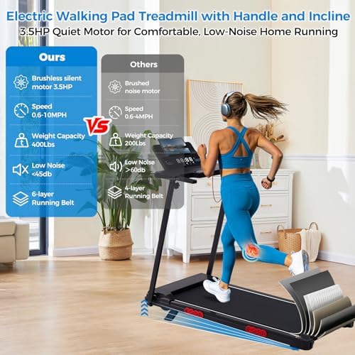 Compact Walking Pad Treadmill with Handle Bar and Incline for Home, 2026 Upgrade Portable Walking Treadmill with Handles, 3.0HP Walking Pad for Exercising, 0.6-7.6MPH, 350LBS - Image 2