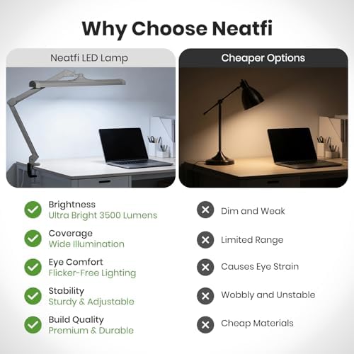 Neatfi Ultra 3,500 Lumens LED Desk Lamp with Clamp – 45W, 270 SMD LEDs, Shadow-Free | Adjustable Brightness | Task Light for Nail, Craft & Office (Silver, 26-Inch Wide Shade) - Image 5