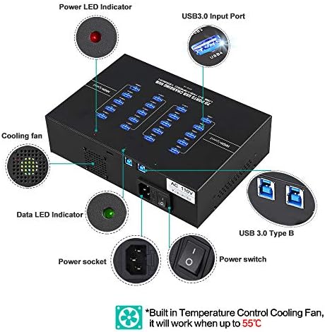 A-223 20-Port USB 3.0 Powered Hub, 200W, 2.1A/Port, BC1.2 - Image 4