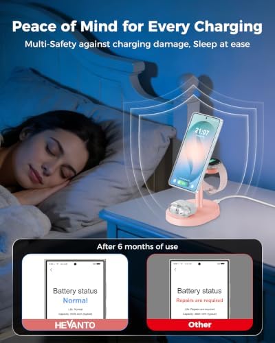 Hevanto 3 in 1 Wireless Charger for Samsung Galaxy, 15W MagSafe Charging - Image 6