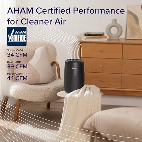 Levoit Air Purifiers for Home Bedroom Dorm Room, Small Quiet Air Purifiers, Core Mini-P (Pack of 6) - Image 3