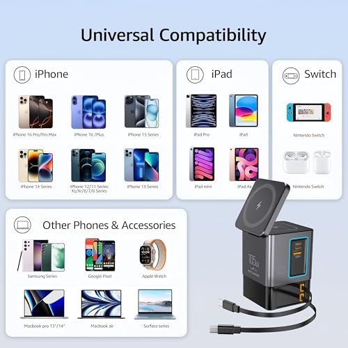 105W Retractable Charging Station, 6-in-1 GaN Charger with Dual 65W Cables - Image 5