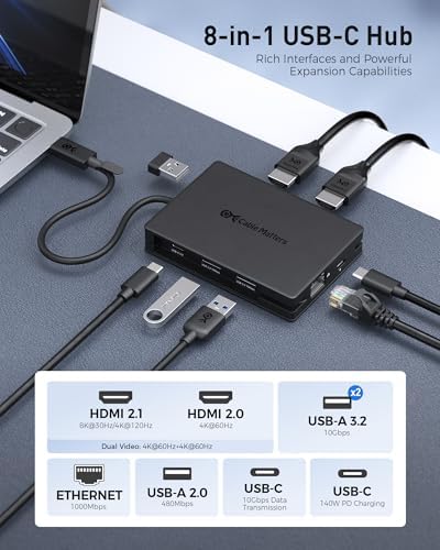 Cable Matters 8-in-1 USB C Hub Dual HDMI, 140W Charging, Gigabit Ethernet - Image 2