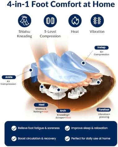COMFIER 2026 Shiatsu Foot Massager with Heat, Birthday Gifts for Women - Image 5