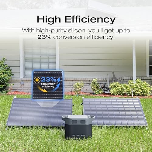 EF ECOFLOW Solar Generators DELTA 2 with 2x100W Solar Panels, 1024Wh 1800W - Image 5