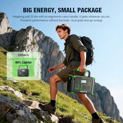 EBL 1000W Portable Power Station with 200W Portable Solar Panel - Image 6