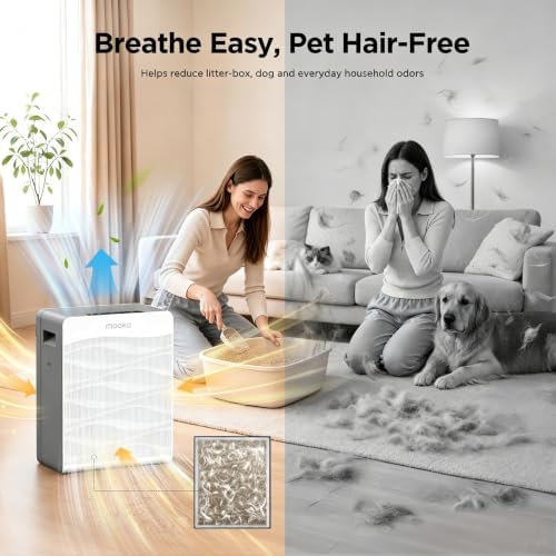 MOOKA Air Purifier for Home Pet Large Room 2800Ft² Dual Washable Pre-Filter - Image 6