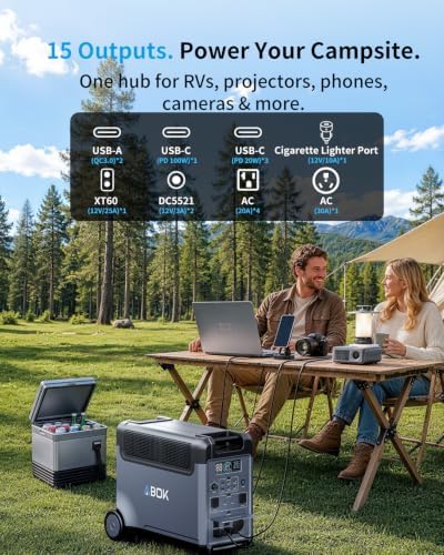 ABOK Ark3600 Portable Power Station with 400W Solar Panel,2000W Solar Input - Image 4