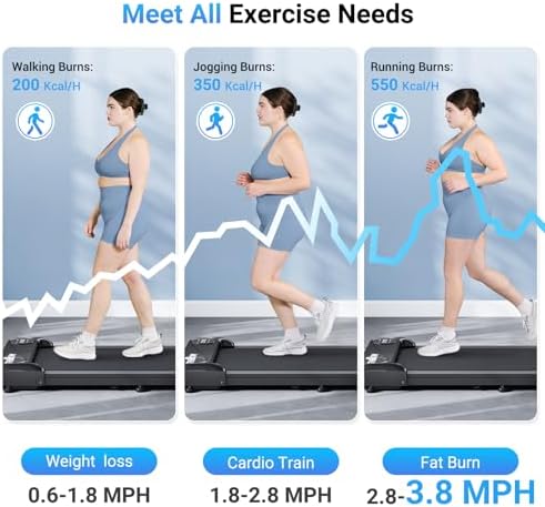 THERUN Walking Pad with 300LBS Weight 40" Longer Belt Under Desk Treadmill - Image 4