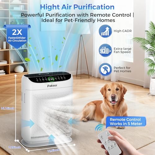 Air Purifiers for Home Large Room Up to 3000 Ft² With Double Air Intake,PAKEOI HEPA Air Purifier for Bedroom With Washable Pre-Filters, Remote Control, 15dB Sleep Mode,Air Cleaner for Pets Dust, White - Image 6