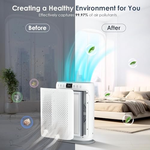 Air Purifiers for Home Large Room up to 1740sq.ft, LUNINO H13 HEPA Air Filter with PM 2.5 Display Air Quality Sensors, Aromatherapy Function, Air Cleaner for Dust, Smoke, Dander, Pets Hair, Pollen - Image 4