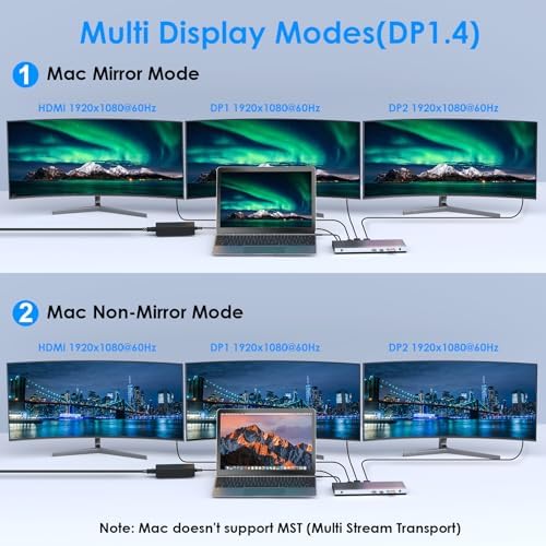 WAVLINK USB C Docking Station,13-in-1 Triple Display Type C Hub Adapter with HDMI,2 DisplayPort,Ethernet,4 USB 3.0,USB-C,SD/TF Card Reader,Phone Jack,DC Jack, PD 100W for Mac Windows and More - Image 4