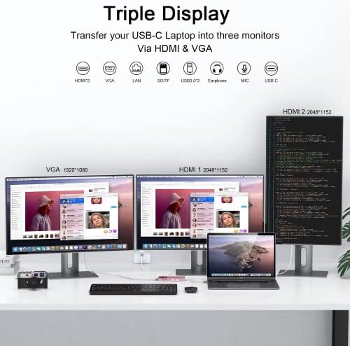 USB 3.0 Docking Station Dual Monitor,2*HDMI HUB Displaylink Dock for Laptop - Image 4