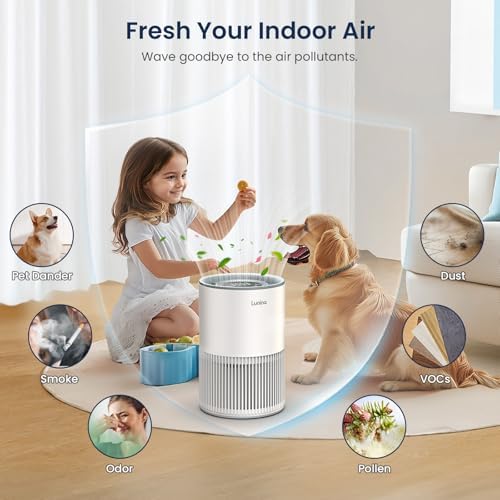 Air Purifiers for Home Large Room up to 1200ft², LUNINO H13 True HEPA Air Purifier for Bedroom with Fragrance Function, Air Quality Sensor, Sleep Mode, Air Cleaner for Pet Dander, Odor, Dust, Smoke - Image 6